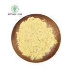 Surfactant Manufacturer - Sodium Lauroyl Sarcosinate 137-16-6 Best Price