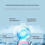 Facial Serum Manufacturer - Vitamin C Fermented Collagen Repair Whitening Vitamin E Essence