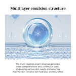 Anti-Pimple Cream Manufacturer - Deep Cleansing Acid Formula Redness Swelling Repair Pimples