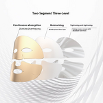 Sheet Mask Manufacturer - Silver Bandage Vitamin C Retinol Anti-Wrinkle Brightening Soothing