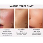 Makeup Set Manufacturer - Concealer Liquid Foundation Oil-Control Air Cushion Powder Holding