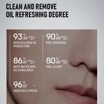 Cleansing Gel Manufacturer - Organic Amino Acid White Clay Oil Control Pore Cleaning Acne