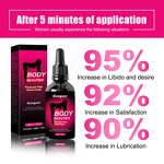 Feminine Care Drops Manufacturer - Gentle Massage for Body Skin Moisturizing Herbal & OEM ODM