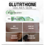 Glutathione Gummy Candy Manufacturer - Brightening Collagen Supplements OEM Private Label