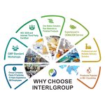 5-HTP Gummies Manufacturer - with Melatonin L-Theanine Sleep Supplement Private Label & VitaSpring OEM