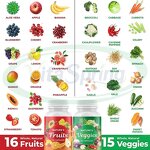 Fruit Capsule Manufacturer - Slim Energy Management Immune Support Fruits and Veggies & VitaSpring