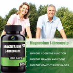 Magnesium L-Threonate Capsules Manufacturer - 500mg 2000mg Supplement & VitaSpring OEM
