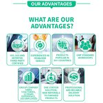 Electrolyte Tablets Manufacturer - Sports Supplement Pre-Workout Effervescent & VitaSpring