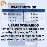 Pet Oral Care Spray Manufacturer - Professional Dental Hygiene for Cat Dog