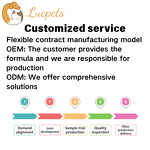 Pet Probiotic Supplement Manufacturer - Allergy Itch Relief Seasonal OEM for Cat Dog