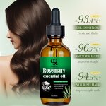 Rosemary Hair Oil Manufacturer - Custom Nourishing Tea Tree Oil Vegan Herbal Care