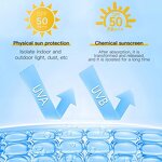 Sunscreen Manufacturer - High Efficiency Protection Daily Use Portable & Hot Selling