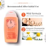 Cleansing Liquid Manufacturer - Aromatic Foam Antibacterial Deodorant Antipruritic for Women & Daily Use