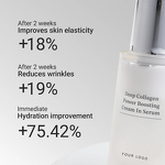 Face Cream Manufacturer - Deep Collagen Power Boosting Organic Anti-Wrinkle for Sensitive Skin & ETRUN ALISA