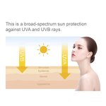 Herbal Sunscreen Cream Manufacturer - SPF30 Fragrance-Free UV Block Whitening Anti-Wrinkle