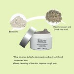 Dead Sea Black Mud Peel Manufacturer - Rosemary Extract Moisturizer Dull Congested Skin