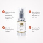 Vitamin A Peeling Serum Manufacturer - Skin White Peel Pigmentation Milk Acid Aloe Vera