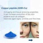 GHK Cu Copper Peptide Serum Manufacturer - Collagen Hyaluronic Acid Anti-Aging Dry Skin