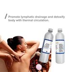 Anti-Cellulite Essential Oil Manufacturer - Herbal Fat Burning Body Massage Oil