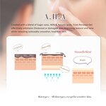 Sugar Cane Acid Gel Manufacturer - Private Label 35% Whitening Anti-Wrinkle Face Body