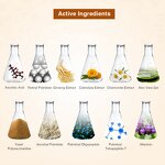 Ginseng Peptides Cream Manufacturer - Anti-Aging Antioxidant Retinol Wrinkle Repair All Skin