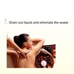 Body Drainage Massage Oil Manufacturer - Rosemary Peppermint Aroma Relaxation Inducing