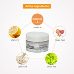 Body & Breast Products