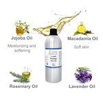 Body Drainage Massage Oil Manufacturer - Rosemary Peppermint Aroma Relaxation Inducing