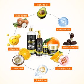 Skin Care Set Manufacturer - Long-lasting Hydration Radiance Moisturizing Refreshing Vitamin C