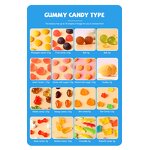 Caffeine Gummies Manufacturer - Energy Booster Endurance Focus Energy Supplement