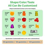 Collagen Gummies Manufacturer - Hot Selling Private Label Supplement Bulk