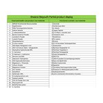 Ashwagandha Gummies - OEM Candy Vitamin B6 L-theanine 5-HTP Supplement