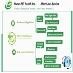 Bird Nest Extract - Sialic Acid Instant Yan Wo Skin Care High Pure