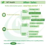 NMN Powder - 99% Nicotinamide Mononucleotide High Quality Skin Care