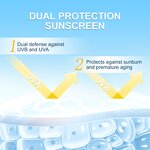 Sunscreen Mist Spray SPF 50+ PA+++ - Organic Custom Logo Oil Control UVA/UVB Protection