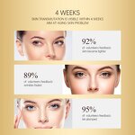 Retinol Toner - JoyPretty Private Label Organic Whitening Lightening Dark Spots Face Care