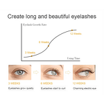 Eyelash Growth Serum - Wholesale Custom Vegan 100% Natural Organic Private Label Tube