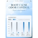 Aloe Vera Alum Stick - ODM/OEM 60G Antiperspirant Potassium Block Stone Underarm