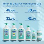 Baby Skincare Set - Private Label OEM Vegan Tear Free Probiotic Hypoallergenic Newborn Bath Kit