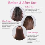 Tea Tree Ceramide Conditioner - Private Label Microbiome Balance Moisturizing Smooth Strength