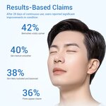 Blemish Relief Serum - Private Label Centella Panthenol Tea Tree 30ml Gentle All Skin Types