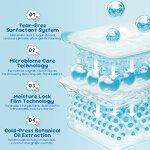 Baby Skincare Set - Private Label OEM Vegan Tear Free Probiotic Hypoallergenic Newborn Bath Kit