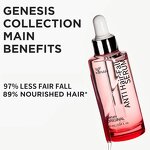 Ginger Caffeine Hair Serum - Private Label Moisturizing Hydrating Weakened Hair Extract