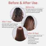 Microbiome Balance Conditioner - Private Label Panthenol Allantoin Hydrating Nourishing