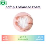 Feminine Foaming Wash - Private Label PH Balanced Organic Gentle Vaginal Intimate Cleansing