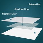 Drywall Repair Patch - Self-Adhesive Fiberglass Mesh for Aluminum Sheetrock Ceiling Wall