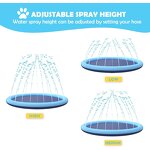 Dog Splash Pad - Eco-Friendly Anti-Slip Summer Outdoor Pet Water Mat Thicken Pool for Kids