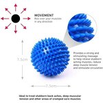 Massage Balls - Deep Tissue Plantar Fasciitis Reflexology Stress Therapy Spiky Foot Roller