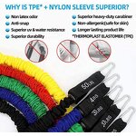 Heavy Duty Resistance Band - 150lbs TPE Nylon Sleeves Anti-Snap Elastic Home Gym Exercise