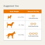 Dog Immune Supplements - Manufacturer - ODM/OEM Soft Chews Seasonal Allergy Pet Food